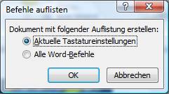 word symbole