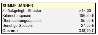 fahrtenbuch kostenlos