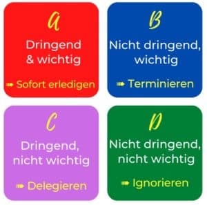 Unterschied zwischen wichtig und dringend? 40 Beispiele - ZEITBLÜTEN