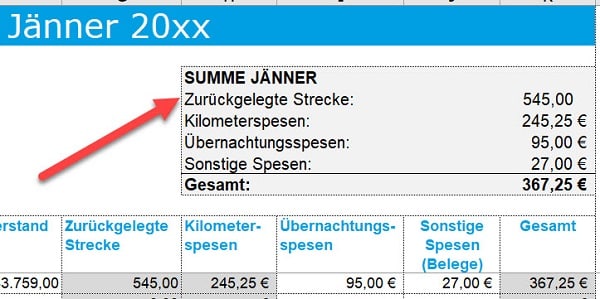 Fahrtenbuch  kostenlose Vorlage herunterladen + Erklärung