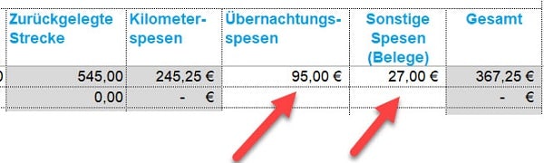 Fahrtenbuch  kostenlose Vorlage herunterladen + Erklärung